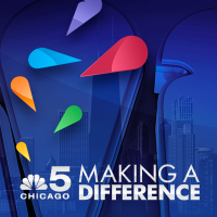 NBC5Community (@nbc5community) 's Twitter Profile
