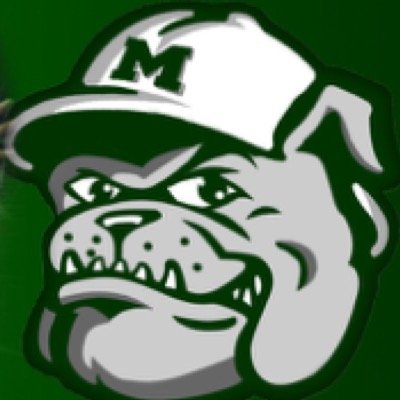 Muskogee High School Profile