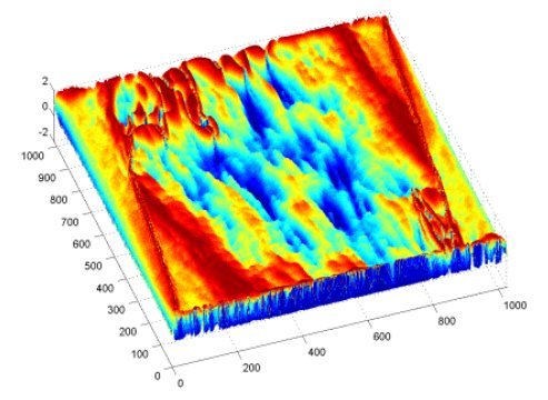 SpinDynamics's profile picture. 