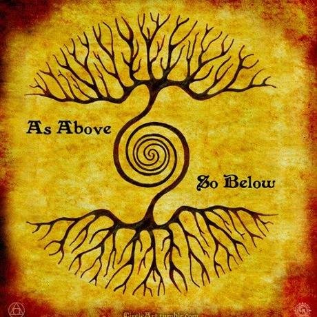 Energy flows where the Attention goes...
