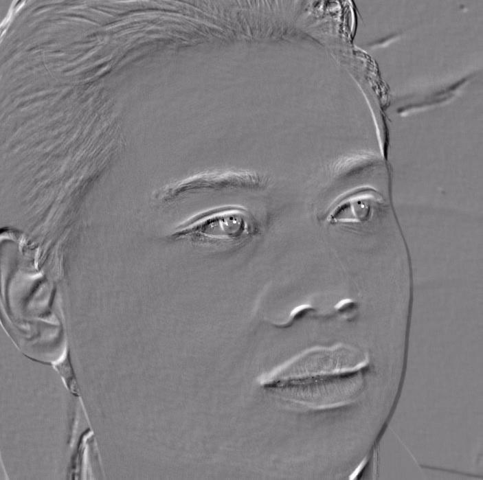 antonebor's profile picture. 