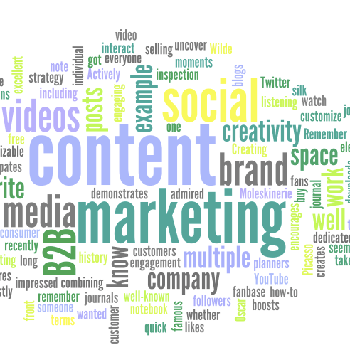 PR, Media Management, Social Media & Marketing