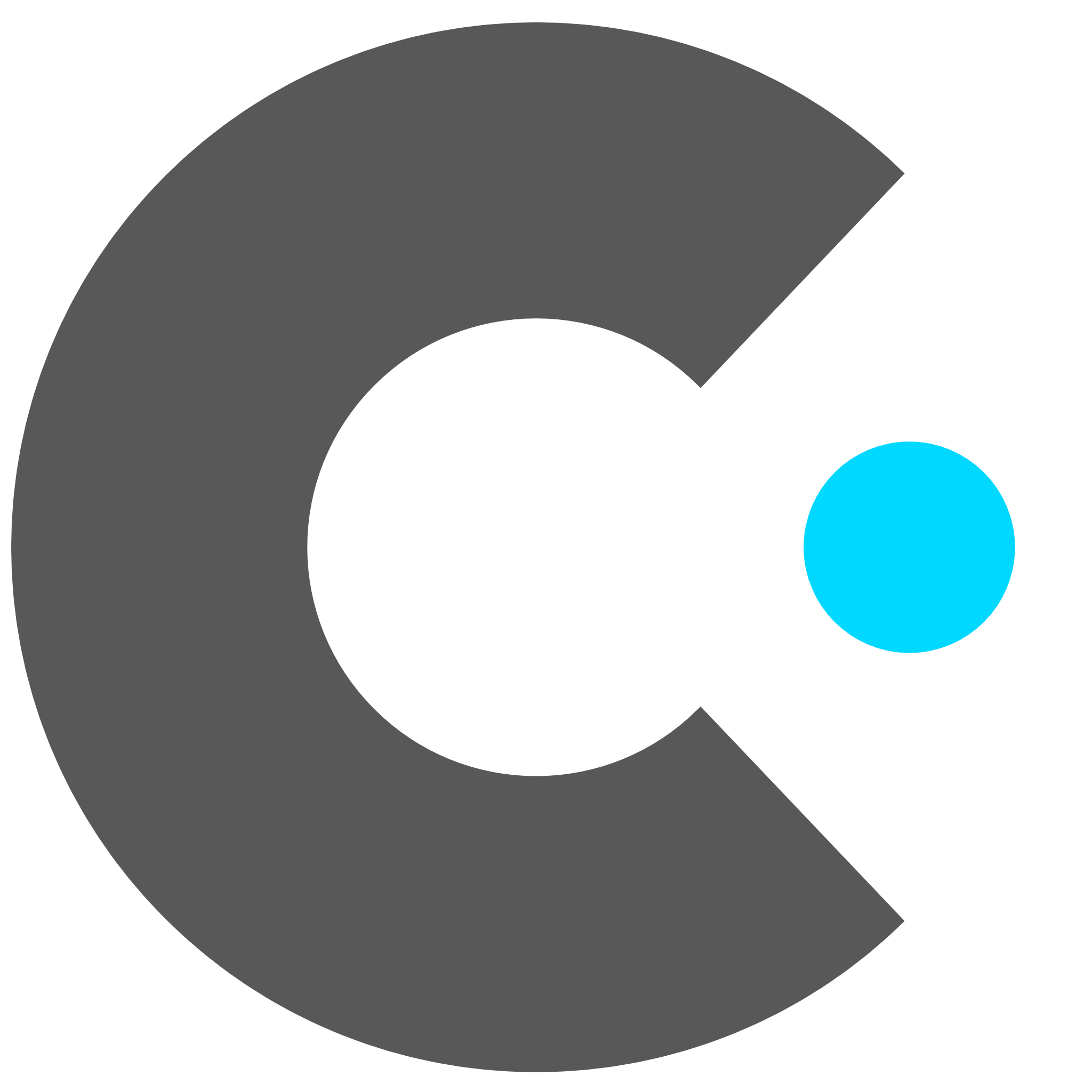 Cyan Inc. Profile