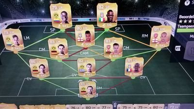 who wants some fifa 15 coins??? 
only xbox360