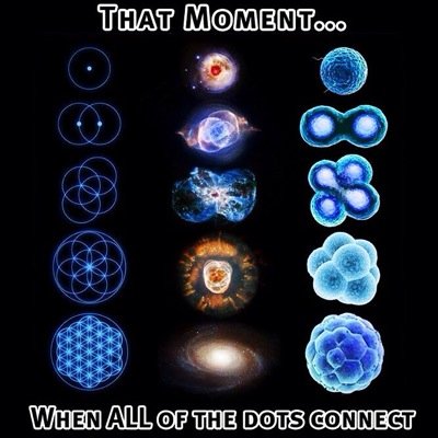 Beautiful Souls :)

My mission is to educate all about Unity with My Sacred Geometry Coloring Book... 
much Love and Light from the Universe and back...
NAMASTE