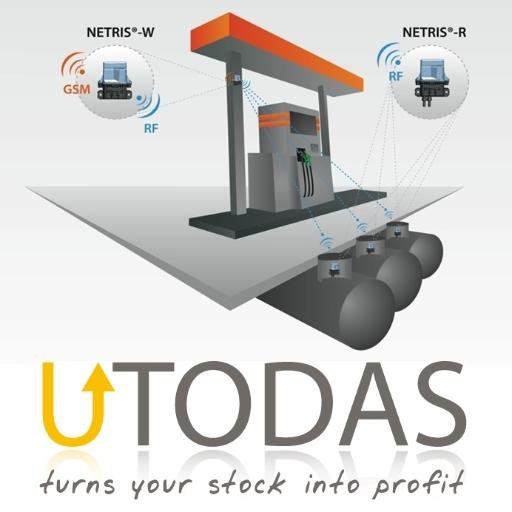 Utodas is een flexibel midden-kleinbedrijf dat gespecialiseerd is in telemetriesystemen, oftewel: meten op afstand.