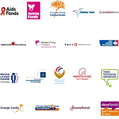 Steun a.u.b. de goede doelen; waaronder armoede bestrijding, Rode Kruis, Greenpeace, Unicef, Pink Ribbon, Warchild, Amnesty, Kika, Aids, Humanitas etc.etc