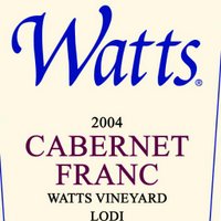 Watts Winery (@wattswines) 's Twitter Profile