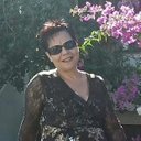 Virtudes (@1954_agosto) Twitter