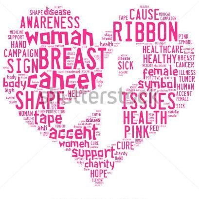 Twitter page for a study on Breast Cancer Survivorship & Employment