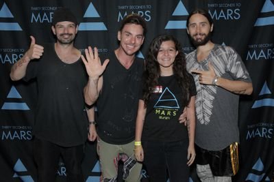 I'm Echelon ₪ Ø lll ·o.▲♡ , Reader, Nefilim, Tribute, Divergente.