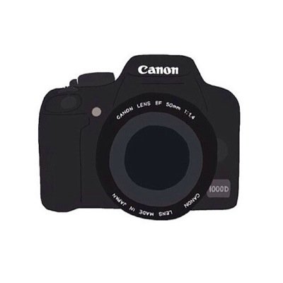 punkmeetsme's profile picture. Just hanging here... Punk meets modern. Living to die, and dieing to live. Blah...