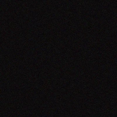 Inactief account.