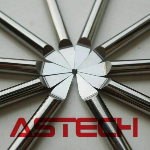 router_bits_set Profile Picture
