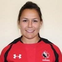 Amanda Thornborough (@athornb) 's Twitter Profile