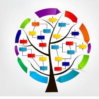 liberalshelpfix's profile picture. Fighting to end the monopoly on health care policy now enjoyed by the healthcare lobbyists in D.C. Please look http://t.co/UNV40NF1G2 join free