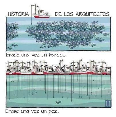 Arquitectura, Urbanismo y Consultoría.
