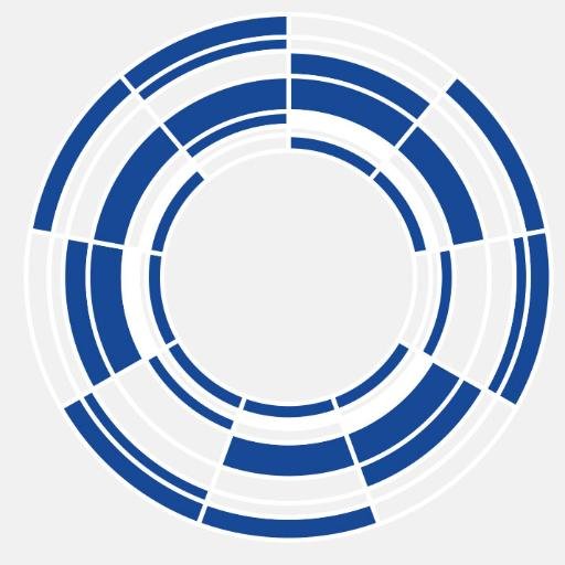 EUROfusion Profile