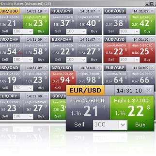 UAEFX14's profile picture. 