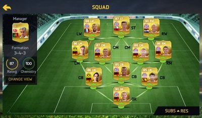 Fifa 15