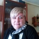 Luisa Fuentes García - @luisafuentes25 - Twitter