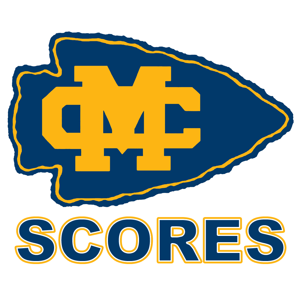 Follow for score updates from all 17 MC Intercollegiate sports