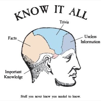I know, that you know, that we all know.