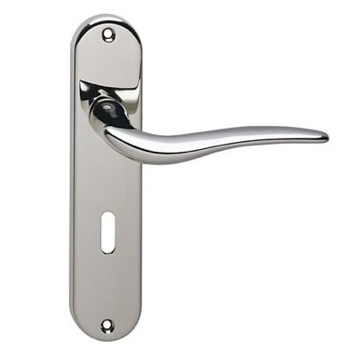Im a door handle