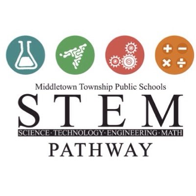 MTPS.STEM.Pathway Profile
