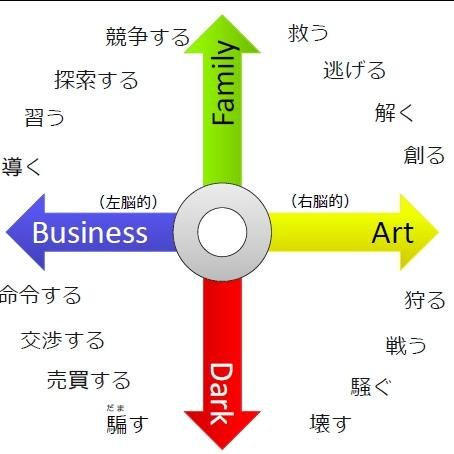 本気が伝わってくる素敵なものをつぶやきます！
気になったものがあったらリツイートお願いします。