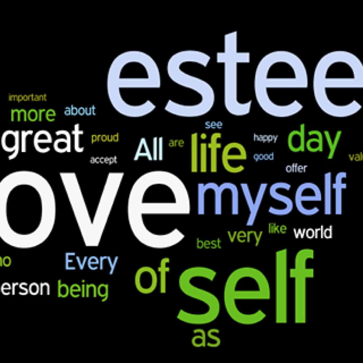 We work with teens within Australian schools to prevent the development of poor body image,self-esteem & prevent ED's. Founder and Chief Tweeter Chamaine