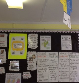 6th Class St.Aidan's P.S. Enniscorthy