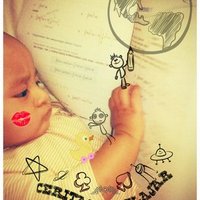 Anggun DKSP (@anggundksp) 's Twitter Profile