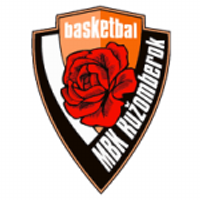 MBK Ružomberok (@mbkruzomberok) 's Twitter Profile