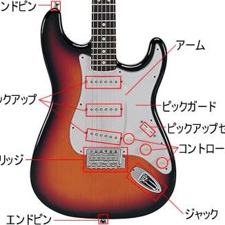 知っておいたほうがいいこと、役に立つこと立たないこと（笑）