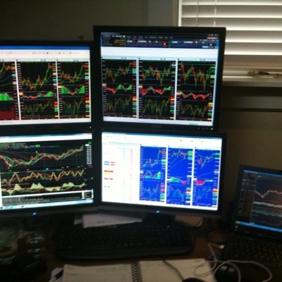 Financial Market Observer and Trader of Equity Indexes and Crude Oil Futures. Opinions are personal and are not recommendations.