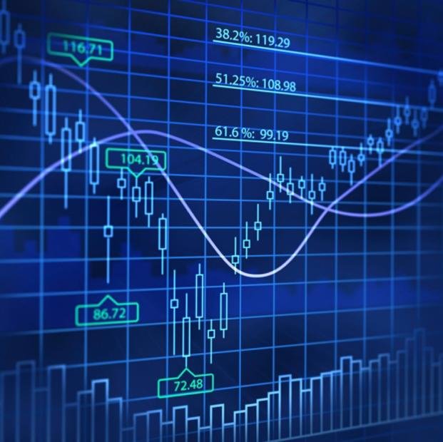 Mainly day trade options and Gaps plays