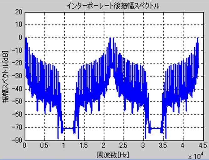 美しい自然と文化を子供たちにのこしましょう。失礼ですがDMには返答しません。