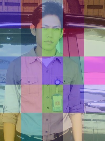 Selalu positif thinking,redam amarah & kesedihan