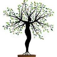 didedette's profile picture. Responsable pédagogique dans un organisme. Suivi de l'actualité de la #formation, des questions de #pédagogie en #anglais #langues #web #management