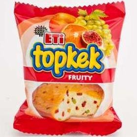 Just how well do you know Topkek?