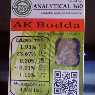 AkGreencross's profile picture. 