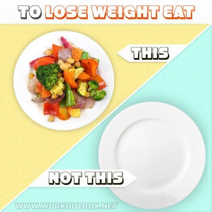 Posting lots of diet/fitness tips and inpsiration for anyone!