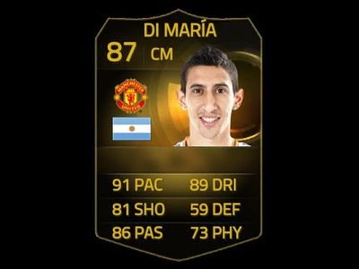 Jugador de fifa 15 TOP y actual youtuber, quiero dar mi estreno reglando monedas, haciendo algún truquillo y sorteando a di maria if ( para mas información md)