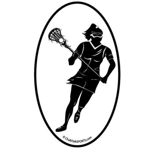 A account giving you up to date news with everything womens lacrosse