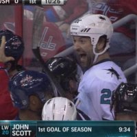 John Scott (@johnscott_ego) 's Twitter Profile