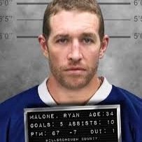 RyanNotMalone's profile picture. I like hockey, wet pussies and good blow (mostly blow) 19-10-4