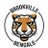 BrookvillePS's profile image