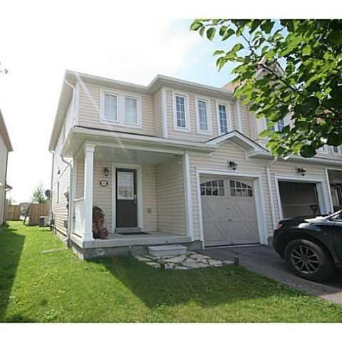 All properties for sale in and around Brantford including Brant County