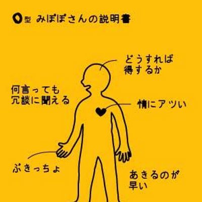 O型の性格 A型女子 常識人だけど暴走すると大変 A型男子 優しいけど頑固 B型女子 面白いけどナイーブ B型男子 ムードメーカーだけど臆病 O型女子 明るいけど甘えんぼ O型男子 おおらかだけど人をよく見てる Ab型女子 馴染みやすいけど誰よりも防衛